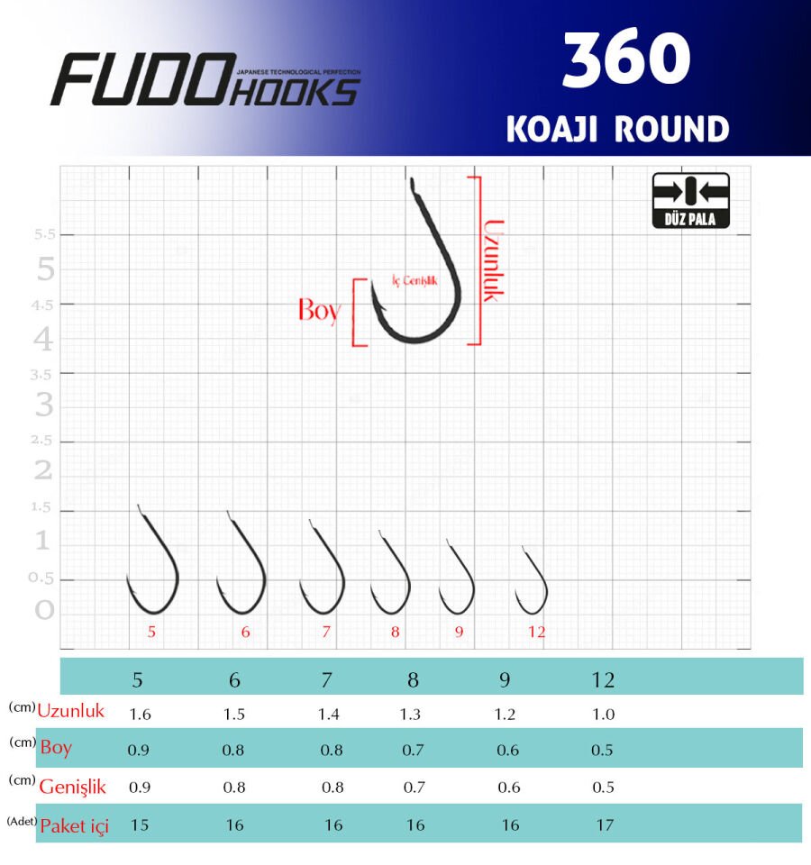 3601 KOAJI ROUND #5 BLACK NIKEL 14P