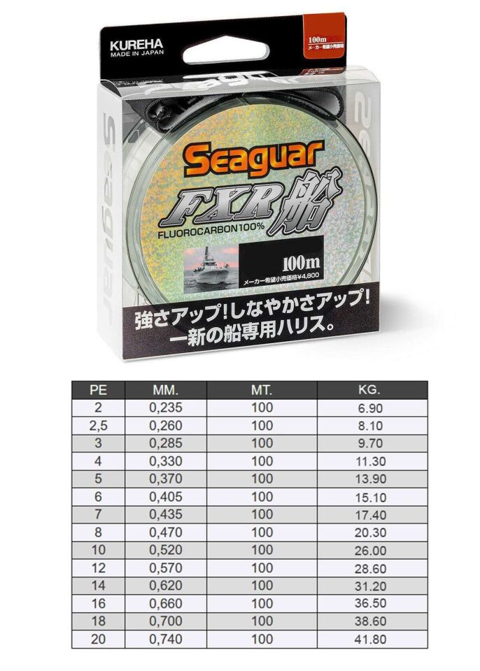 Seaguar FXR Fune %100 Fluoro Carbon Misina 100mt