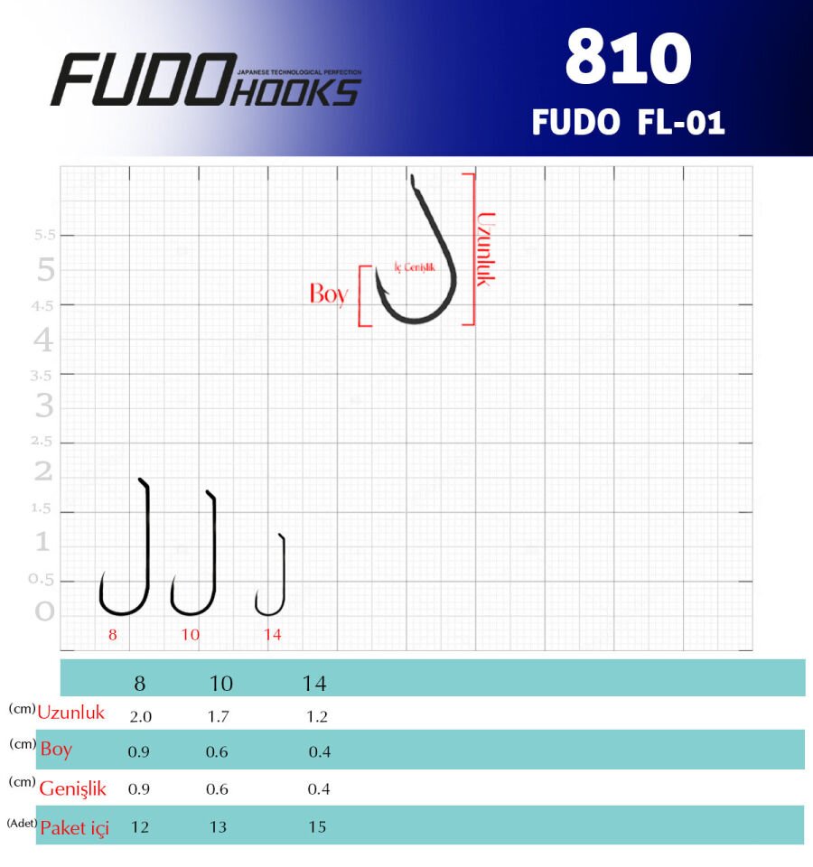 8101 FUDO FL-01 #8 BLACK NIKEL 12P
