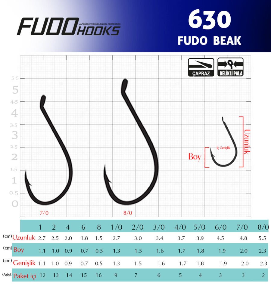 6301 FUDO BEAK #4 BLACK NIKEL 14P