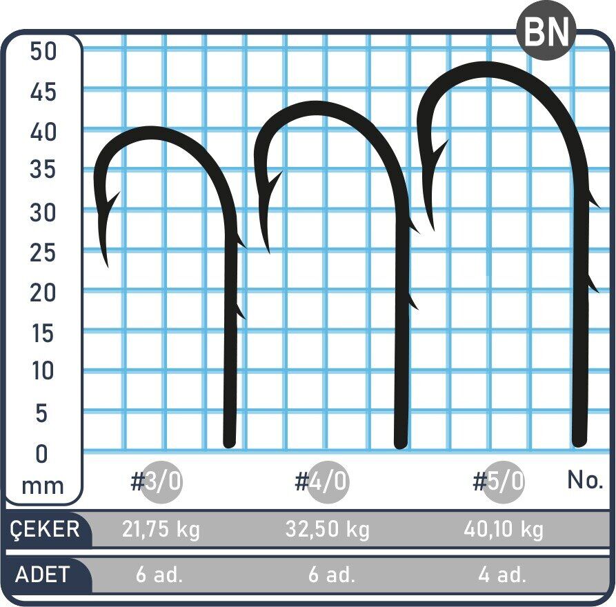 SPIINX BAIT HOOK İĞNE #3/0 BN 6P