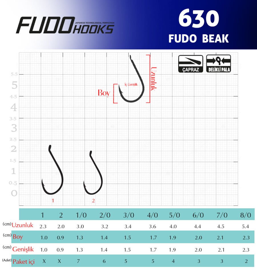 6307 FUDO BEAK #4/0 TEFLON 5P