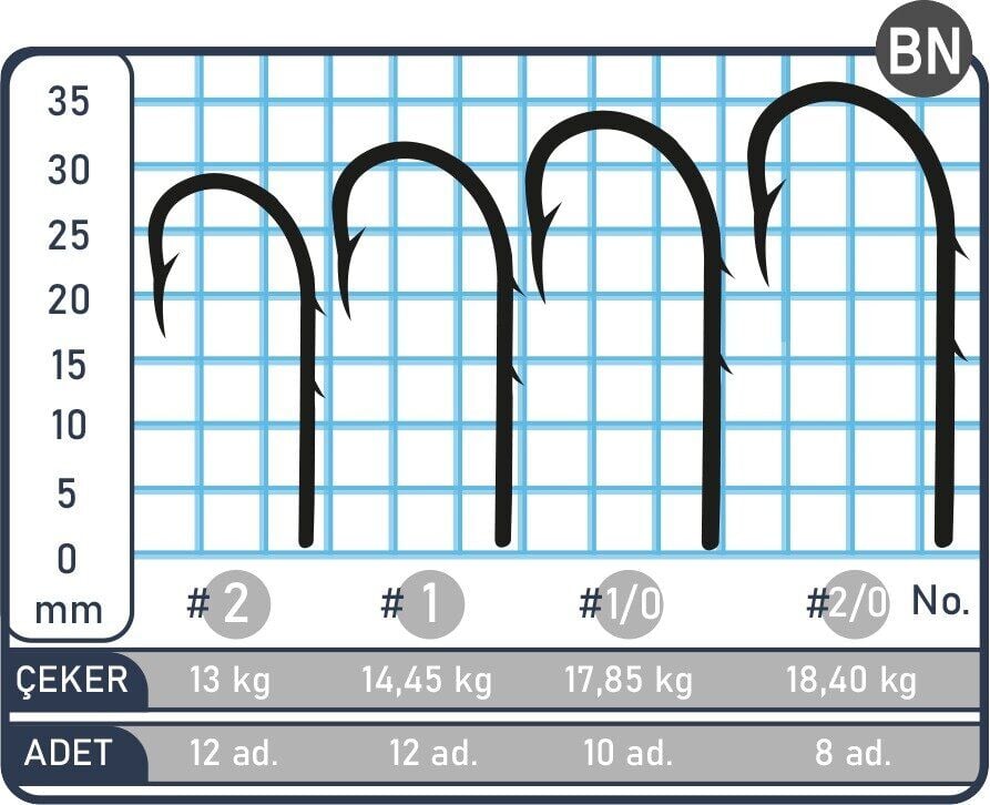 SPIINX BAIT HOOK İĞNE #2/0 BN 8P